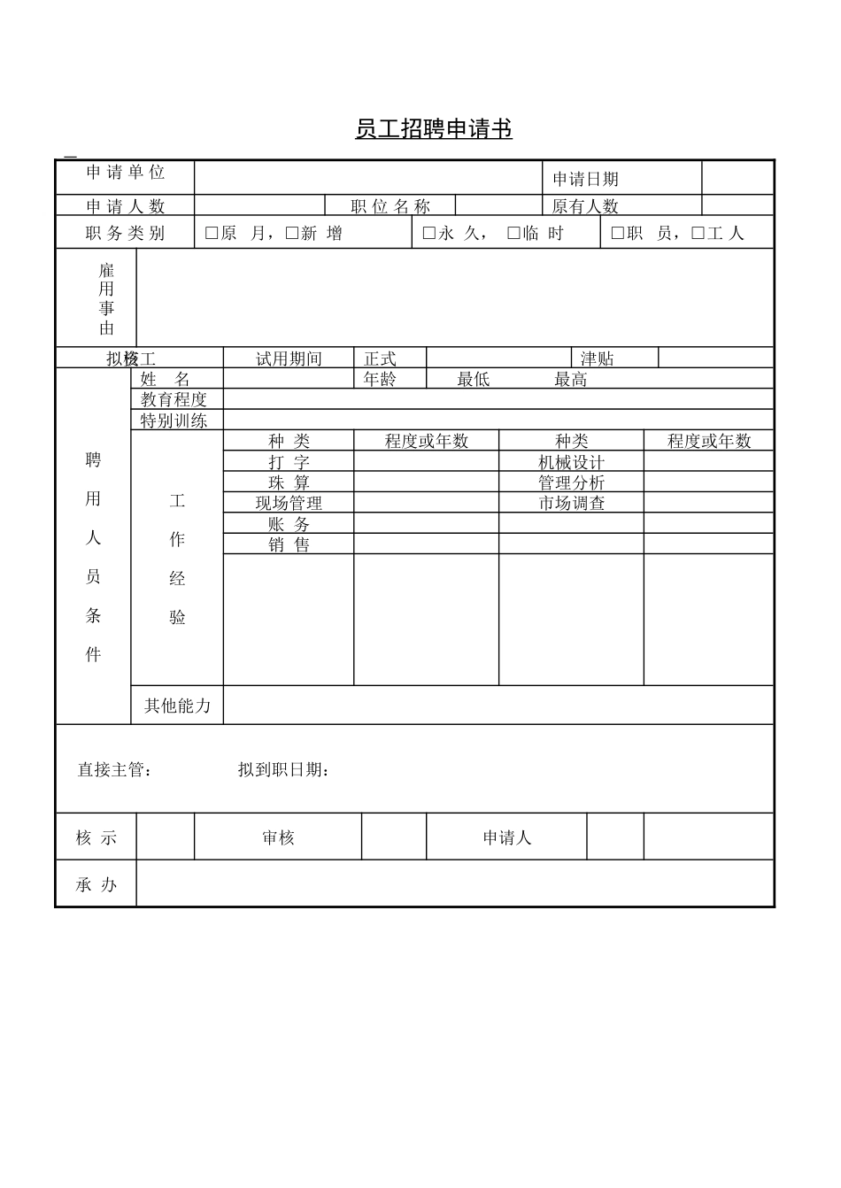 招聘申请书_第4页