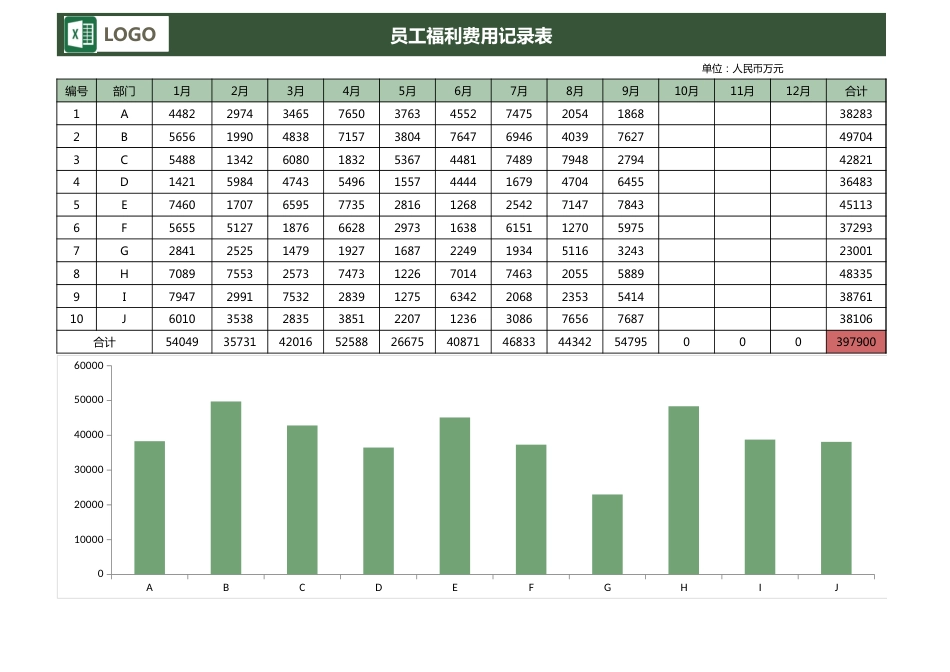 133行政费用管理系统_第2页