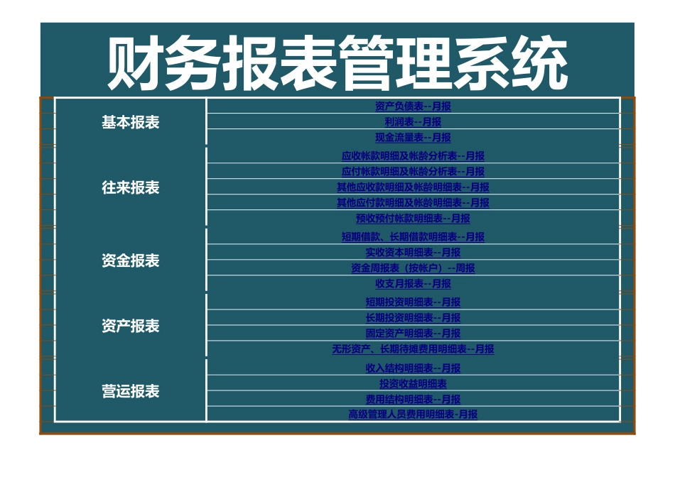 财务报表管理系统_第1页