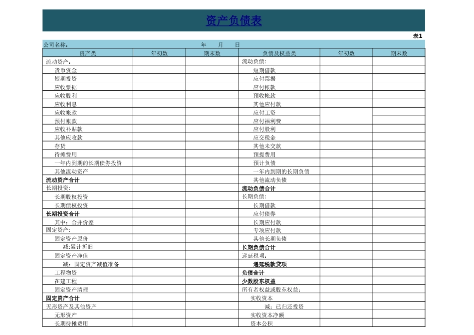 财务报表管理系统_第2页