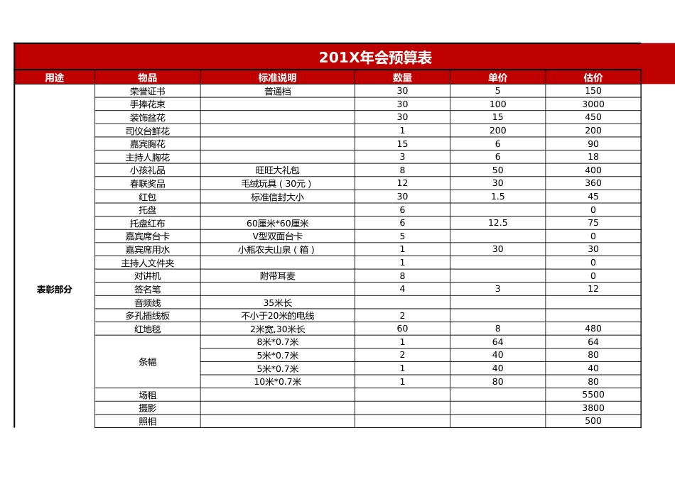 年会费用预算及采购清单表Excel表模版管理系统_第3页