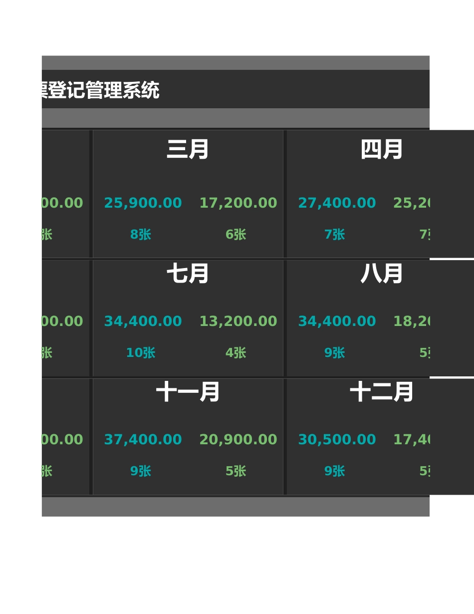 全年发票管理系统1_第2页