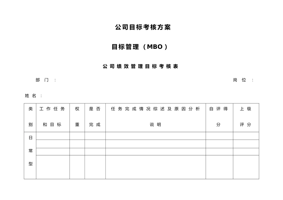 01-【标准制度】公司目标考核方案_第1页