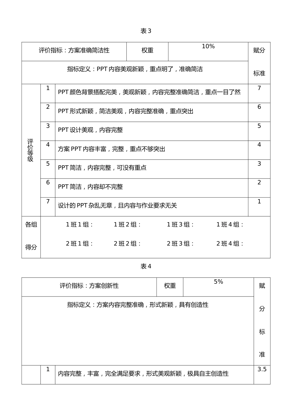 01-【方法】行为锚定量表法绩效评价方法_第3页