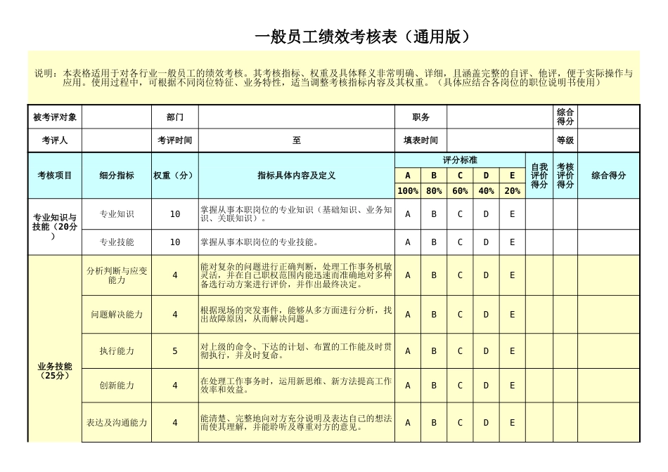 01-一般员工绩效考核表（通用版）_第1页