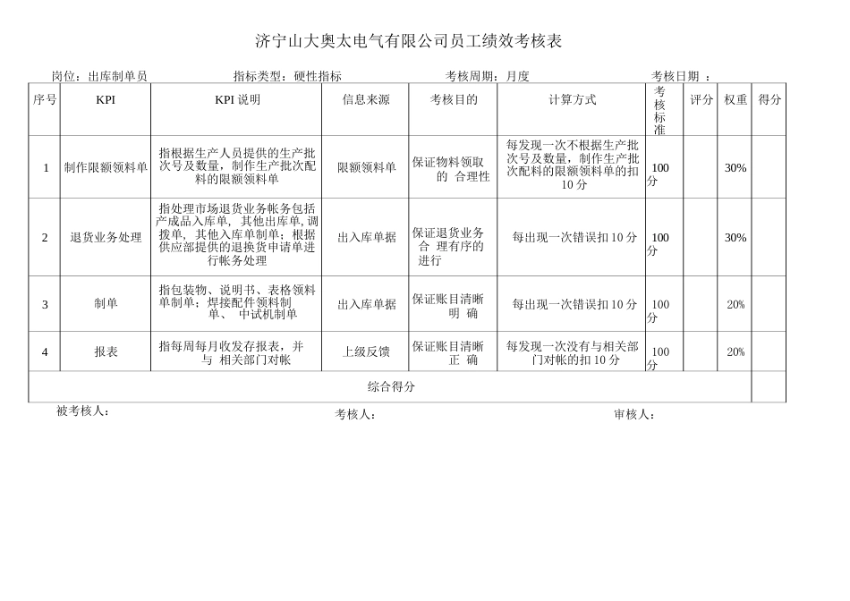 1-【制造公司】指标库(575页)_第1页