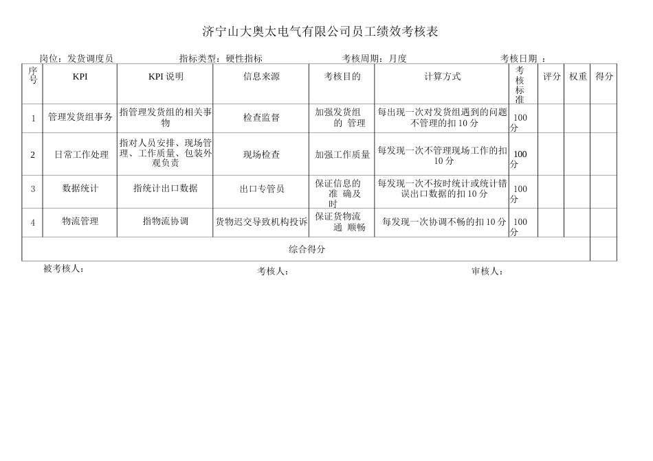 1-【制造公司】指标库(575页)_第2页