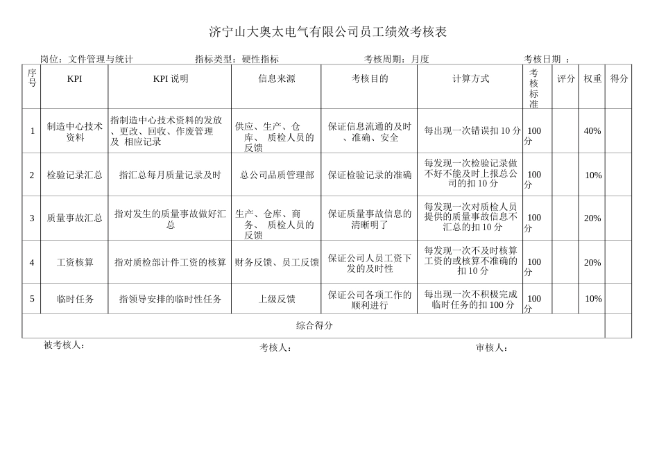 1-【制造公司】指标库(575页)_第3页