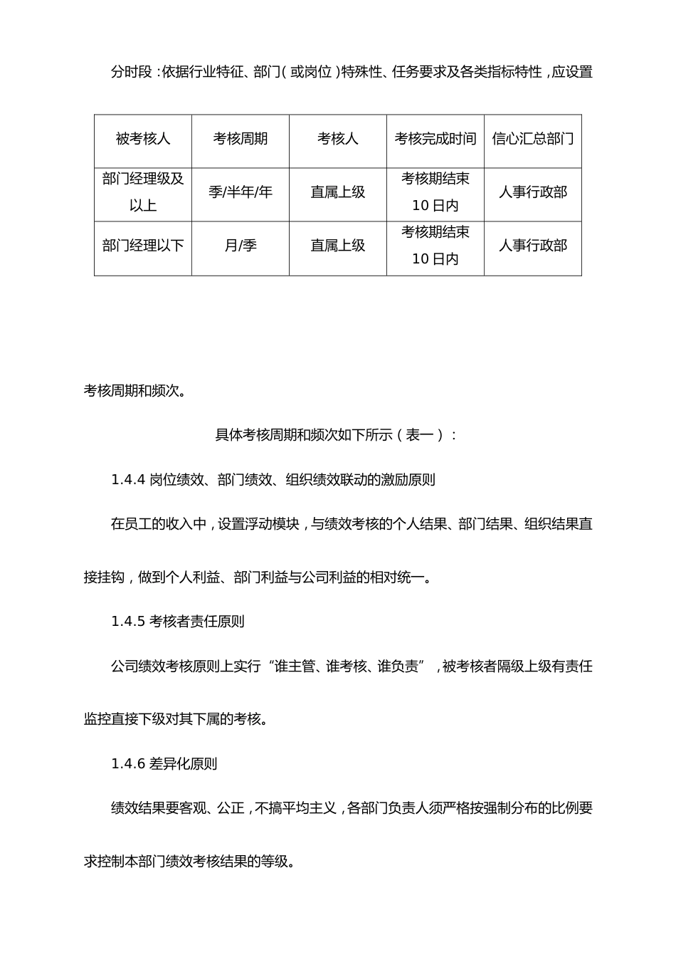 02-【标准制度】绩效制度KPI&MBO企业标准制度_第3页