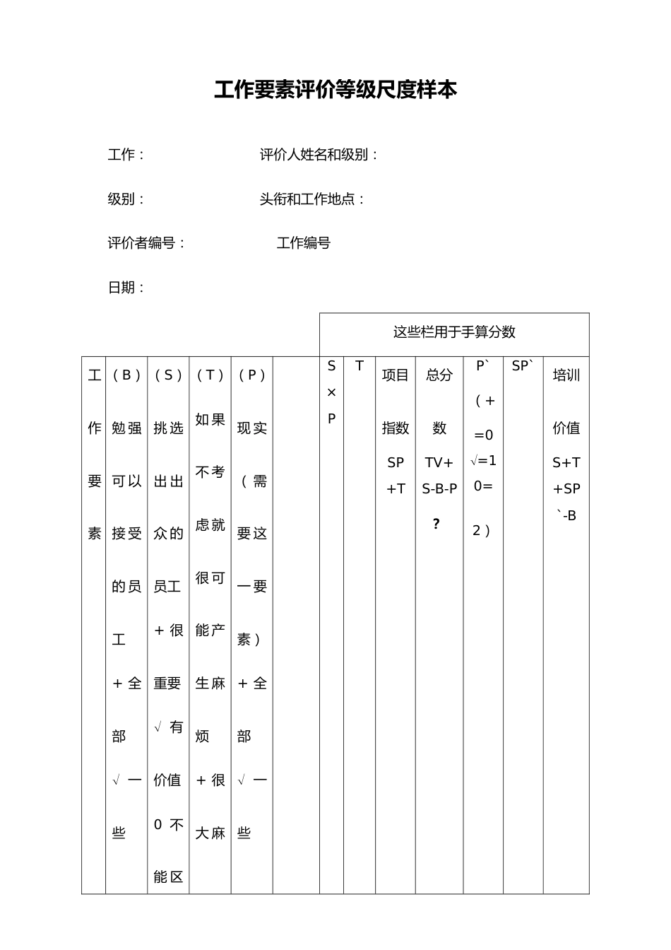 02-【方法】工作要素评价等级尺度样本_第1页