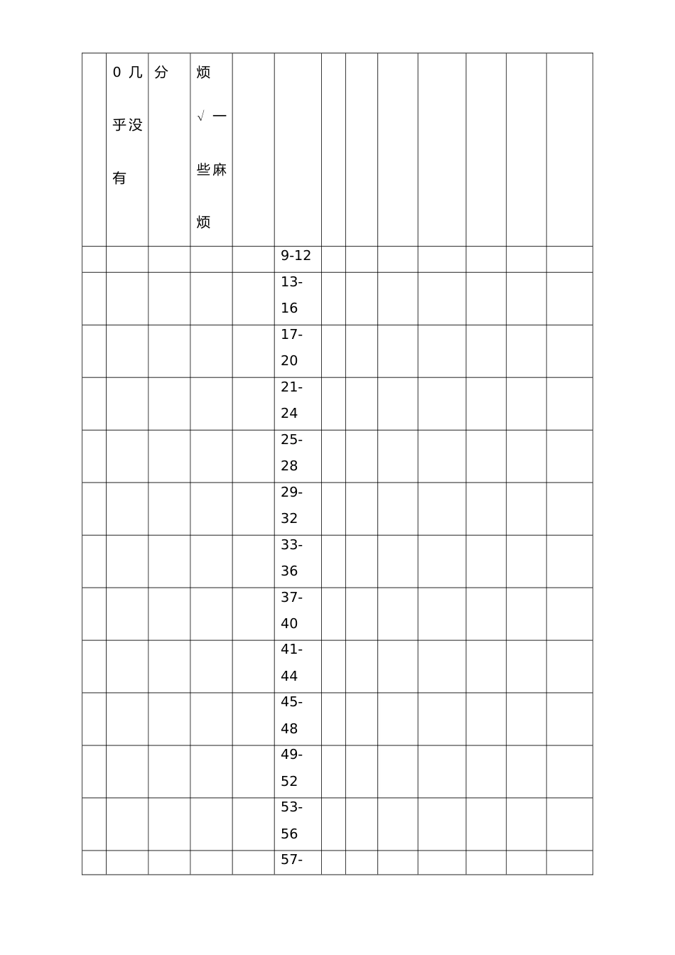 02-【方法】工作要素评价等级尺度样本_第2页