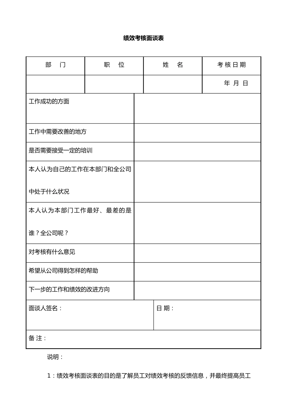 03-【标准制度】绩效考核面谈表_第1页