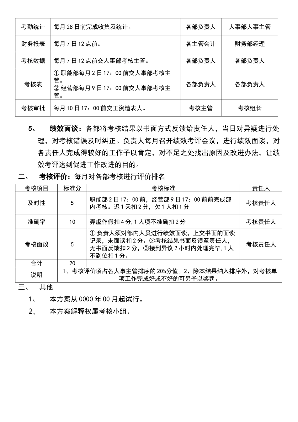 03-【标准制度】排序考核办法_第2页