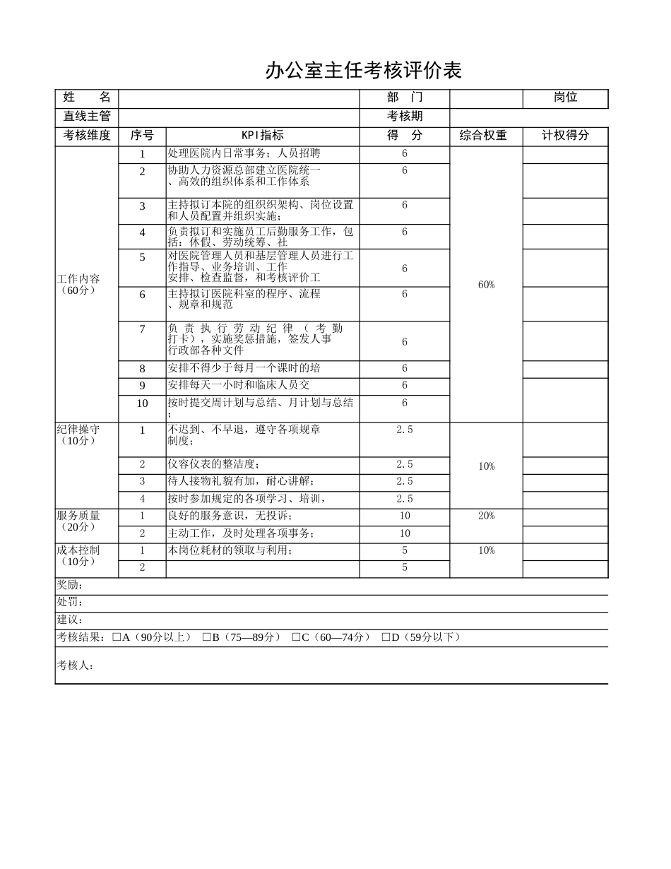 4-【医疗行业】-指标库(54页)_第1页