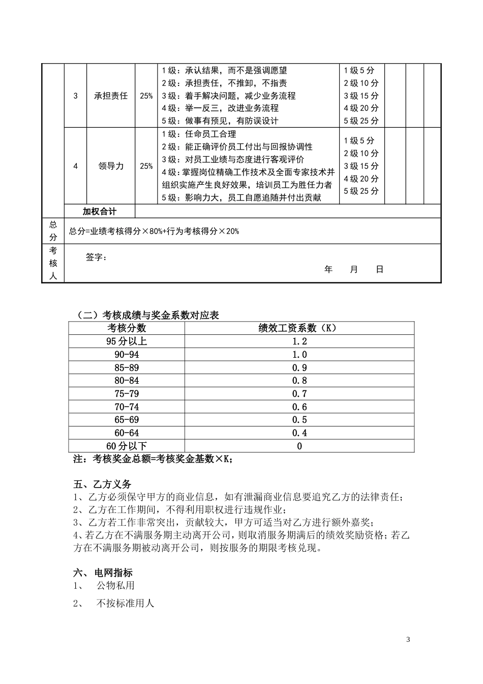 4目标责任书-生产总监_第3页