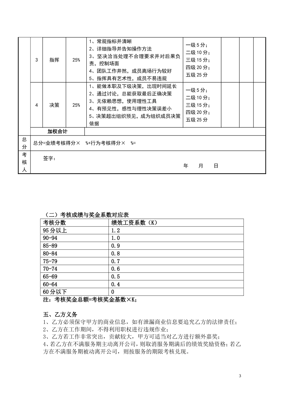 5目标责任书-营销总监_第3页