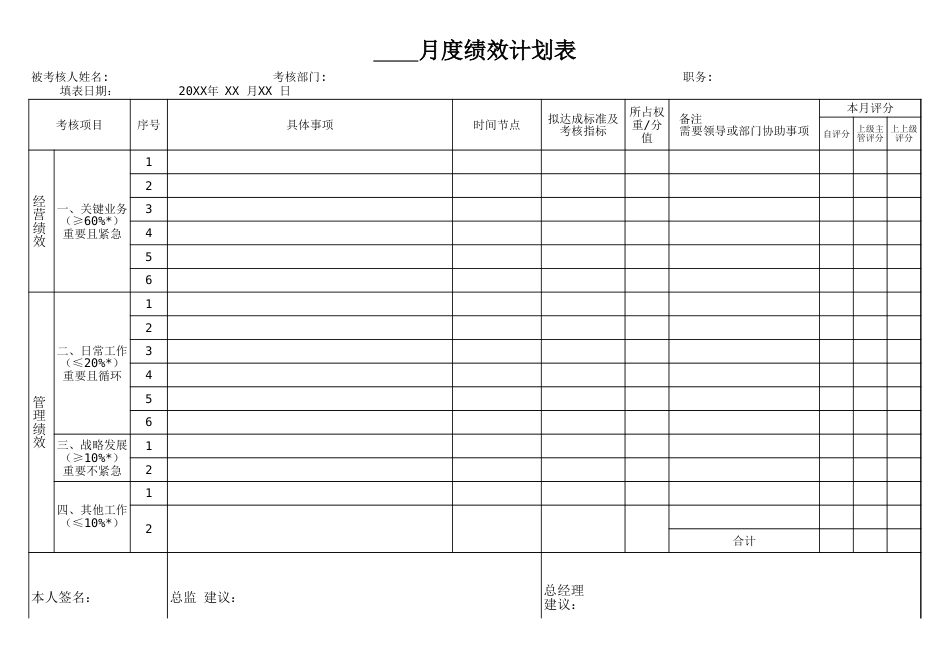 06-【标准制度】业务员月度绩效总结表_第2页