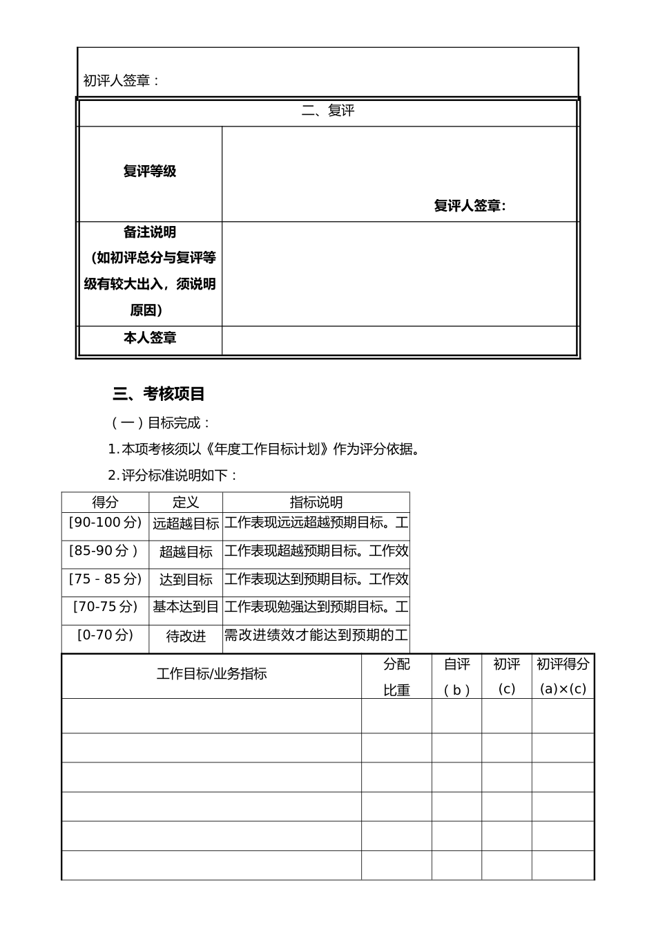 6 员工年度绩效考核表_第2页