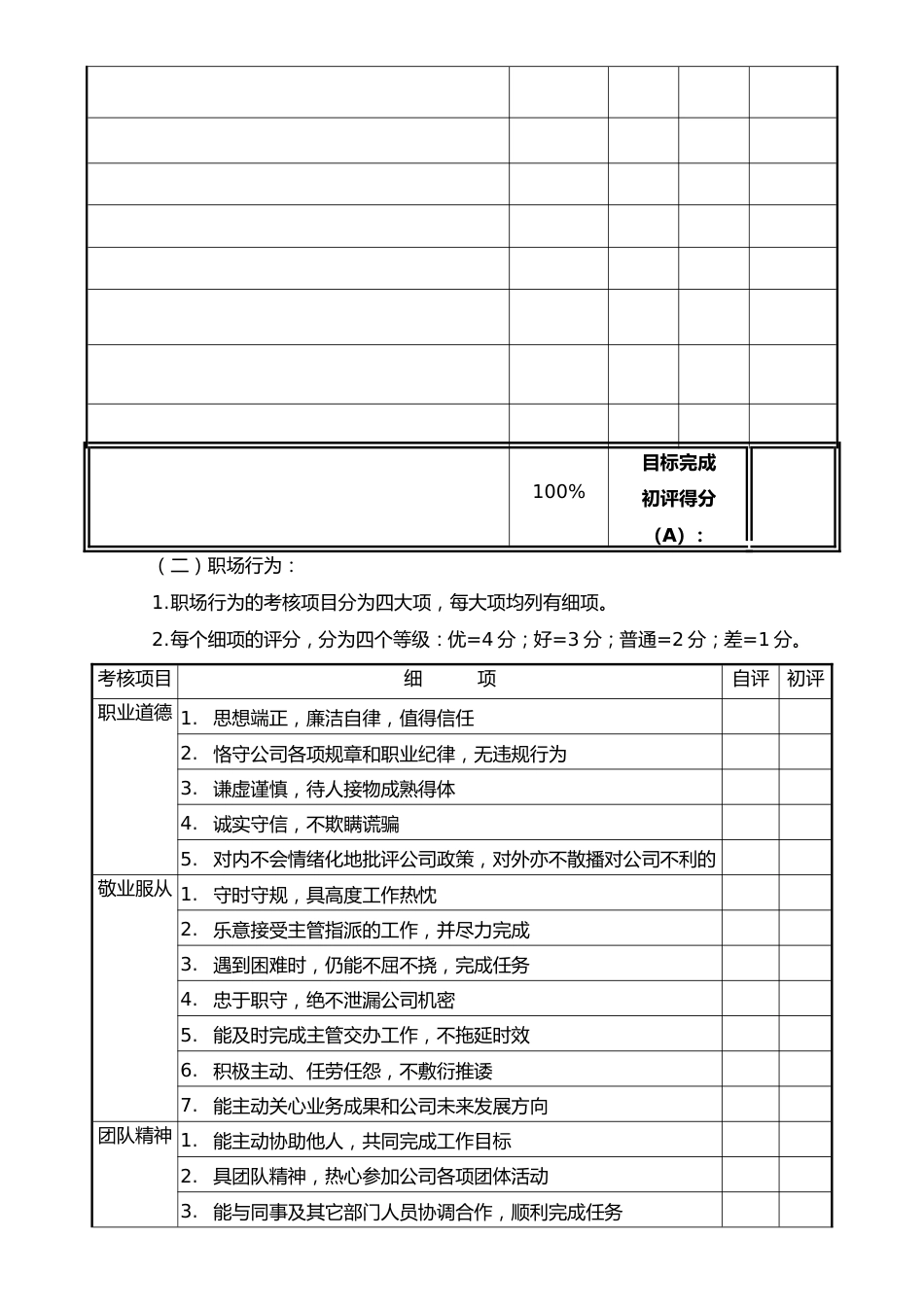 6 员工年度绩效考核表_第3页