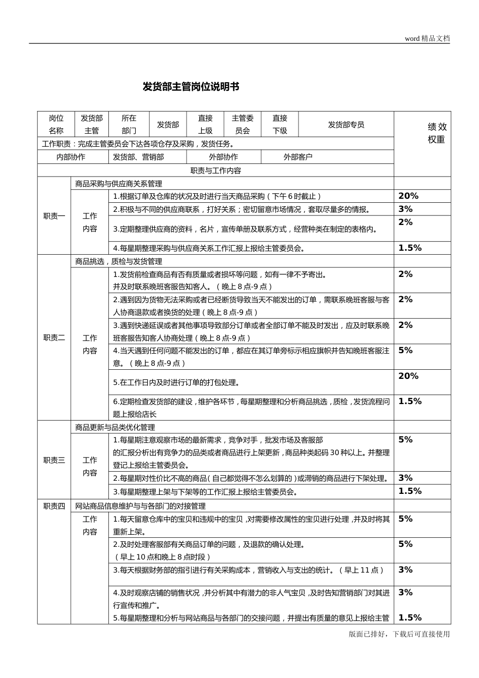 7-【电商公司】-指标库(13页)_第3页