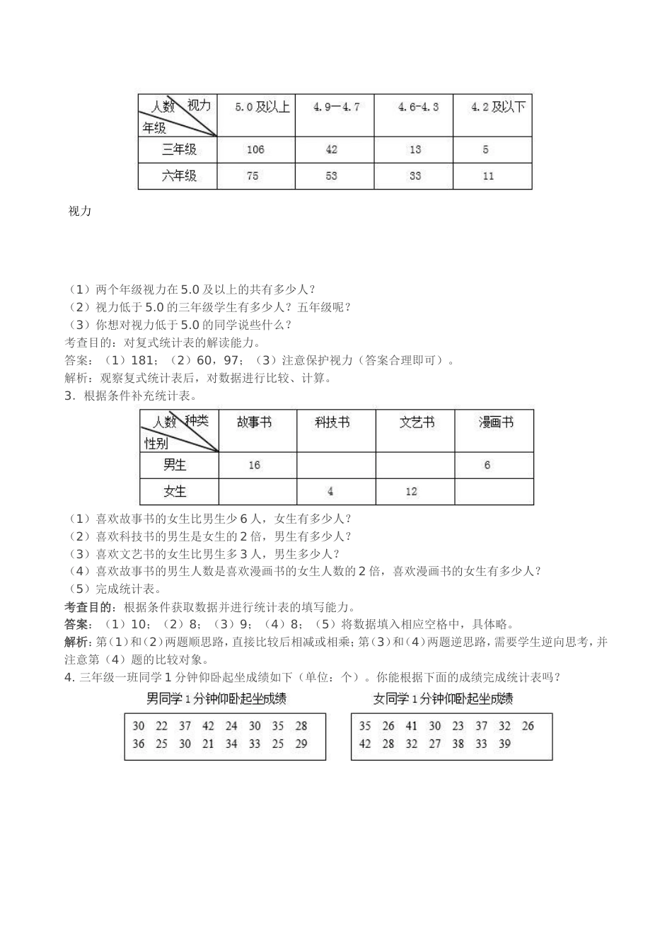 《复式统计表》同步试题（人教版）_第3页