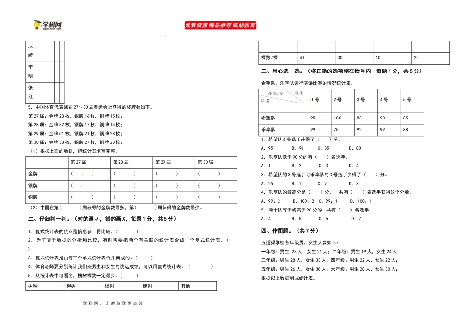 2021-2022学年三年级数学下册第三单元复式统计表检测卷（基础卷）（含答案）人教版_第2页