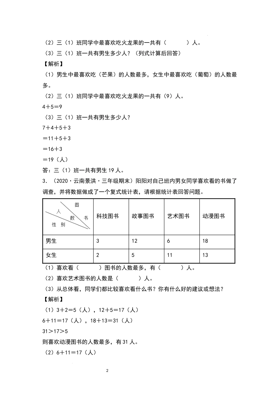 2021-2022学年三年级数学下册典型例题系列之第三单元：复式统计表专项练习（解析版）人教版_第2页