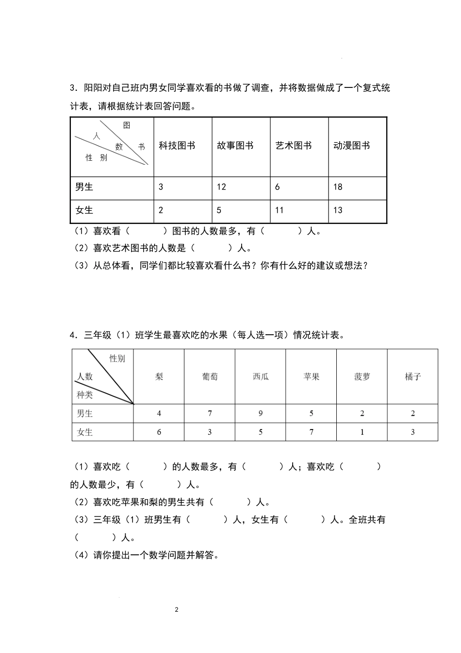 2021-2022学年三年级数学下册典型例题系列之第三单元：复式统计表专项练习（原卷版）人教版_第2页