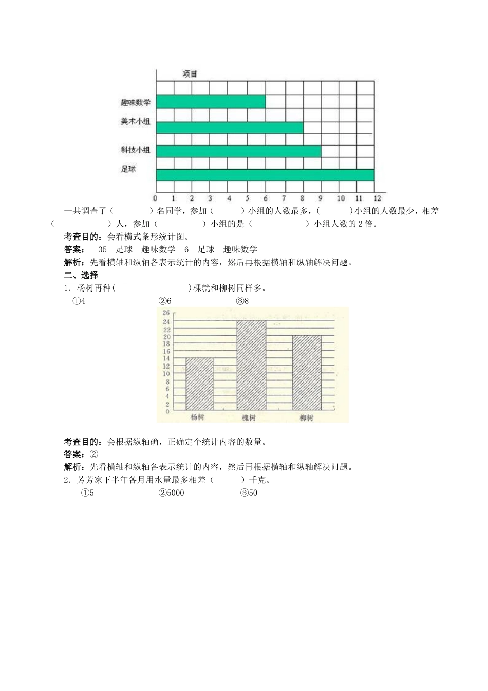 《条形统计图》同步试题（顶呱呱教育）_第3页