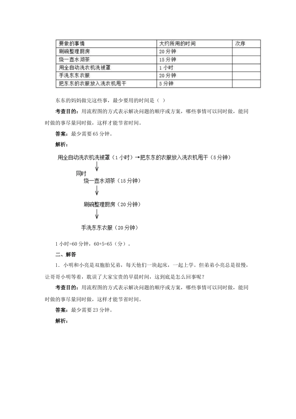 测试及解析-数学广角──优化_第2页