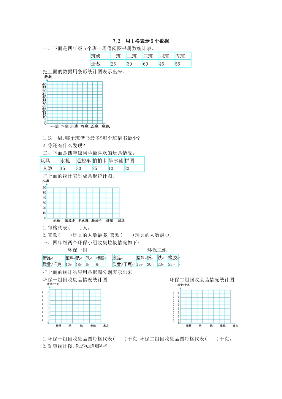 7.3 用1格表示5个数据_第1页