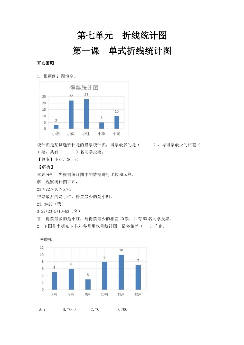 【精品】第七单元第1课 单式折线统计图_第1页