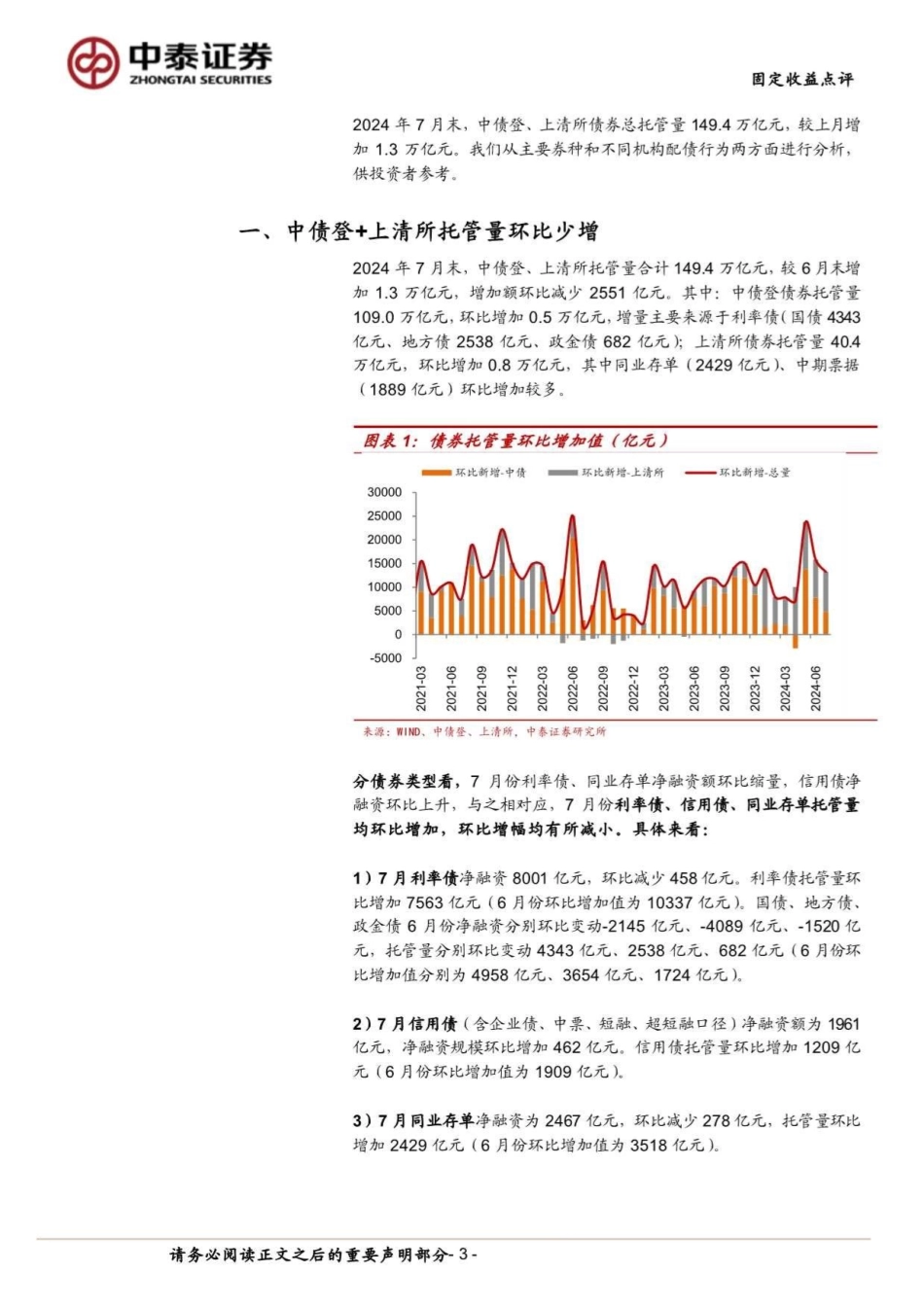 7月中债登、上清所托管数据点评：配债需求从银行转向基金-240819-中泰证券-11页(1)_第3页