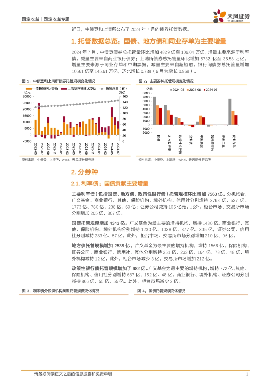 2024年7月中债登和上清所托管数据点评：广义基金和境外机构主力买入-240820-天风证券-11页(1)_第3页