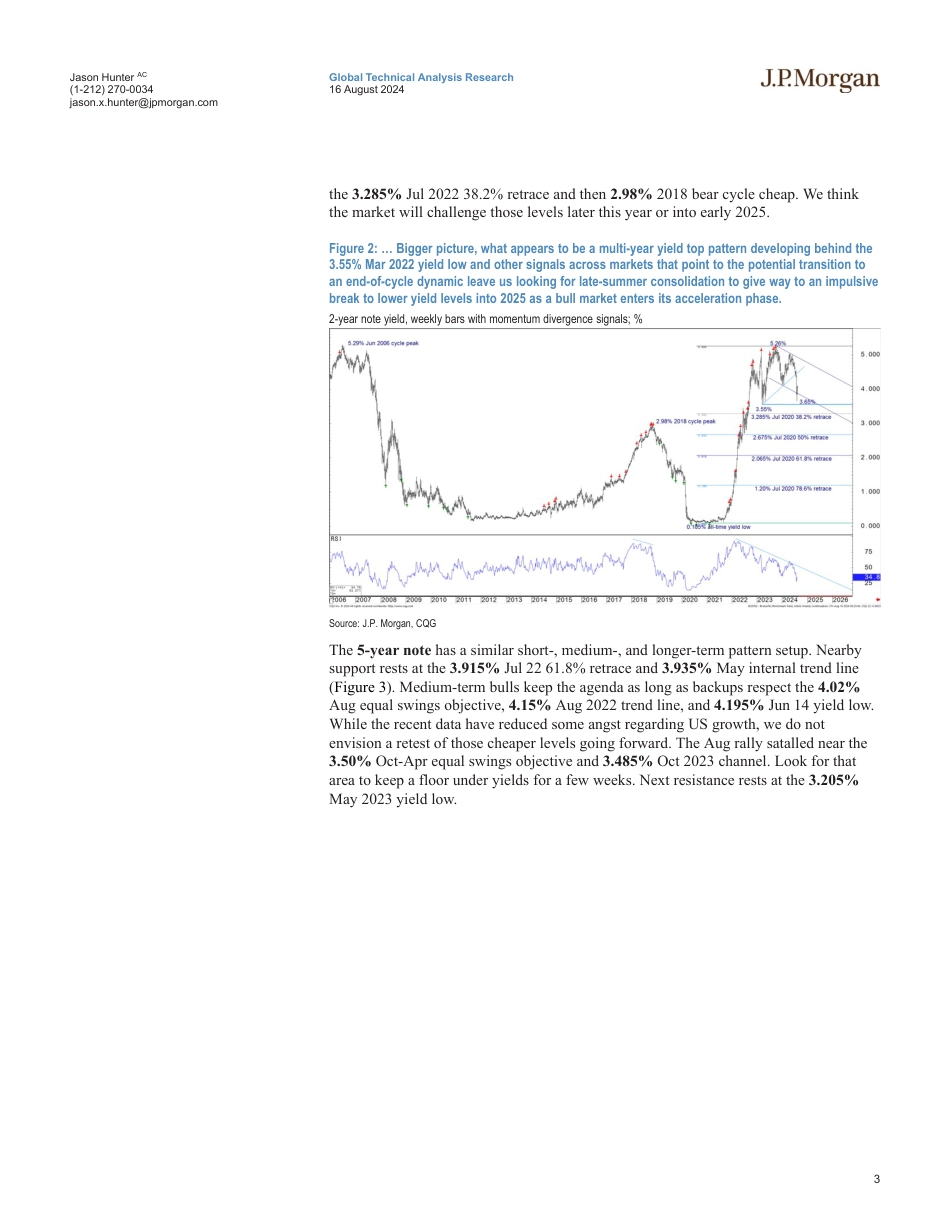 JPMorgan-Global Fixed Income Technical Update Economic data relieve m...-109892812(1)_第3页