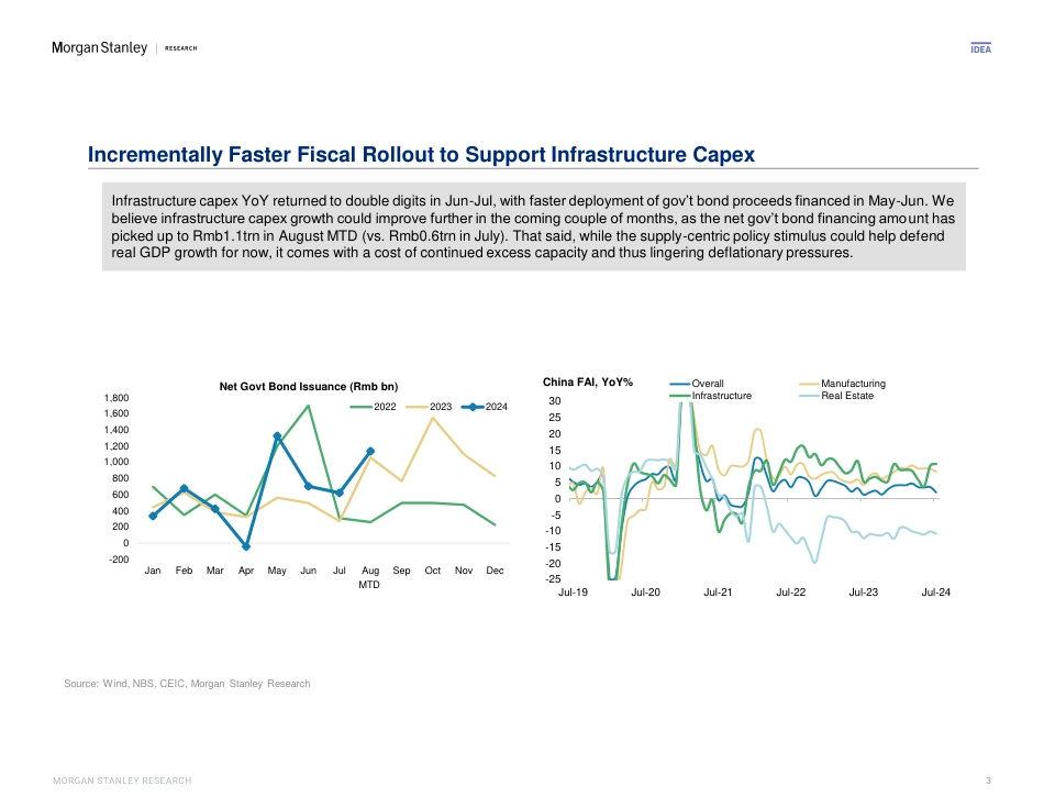 Morgan Stanley Fixed-China Economics Bull vs. Bear Nominal GDP Well Below Conse...-109884646(1)_第3页