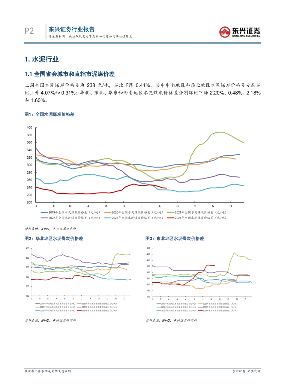 非金属材料行业报告：关注政策发力下龙头和优秀公司的估值修复-240820-东兴证券-12页(1)_第2页