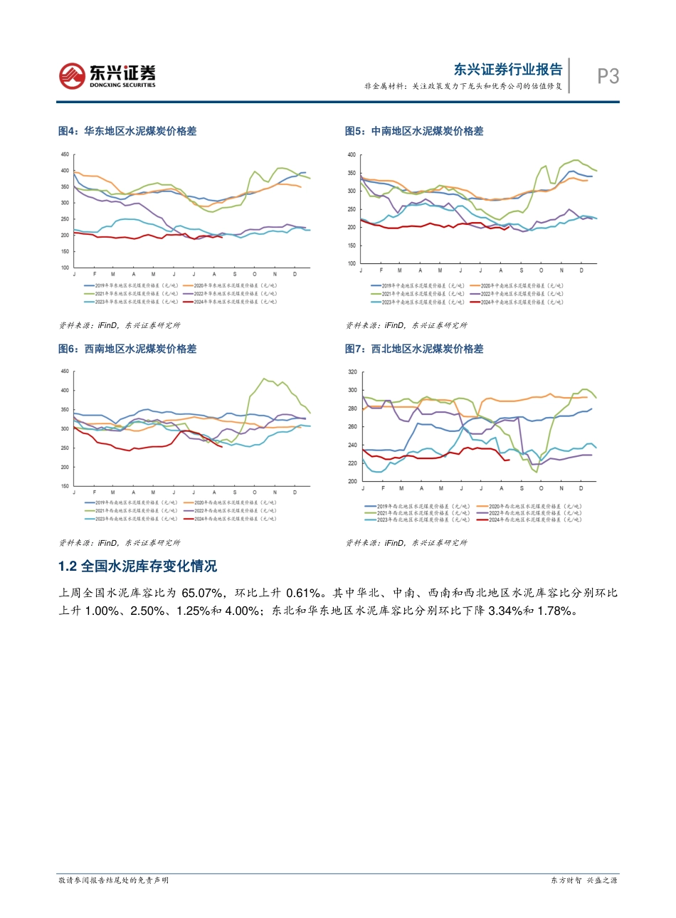 非金属材料行业报告：关注政策发力下龙头和优秀公司的估值修复-240820-东兴证券-12页(1)_第3页