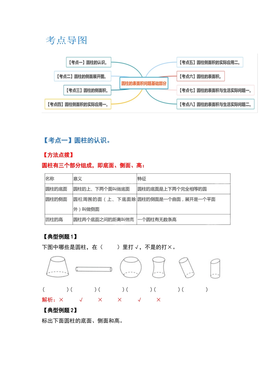 2021-2022学年六年级数学下册典型例题系列之第三单元圆柱的表面积问题基础部分（解析版）人教版_第2页