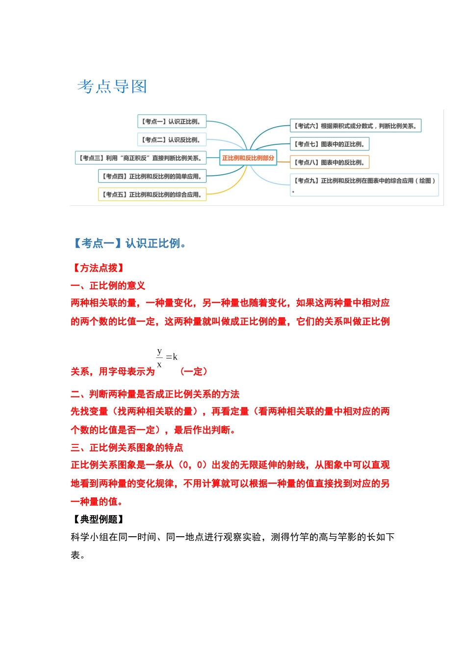 2021-2022学年六年级数学下册典型例题系列之第四单元正比例和反比例部分（原卷版）人教版_第2页