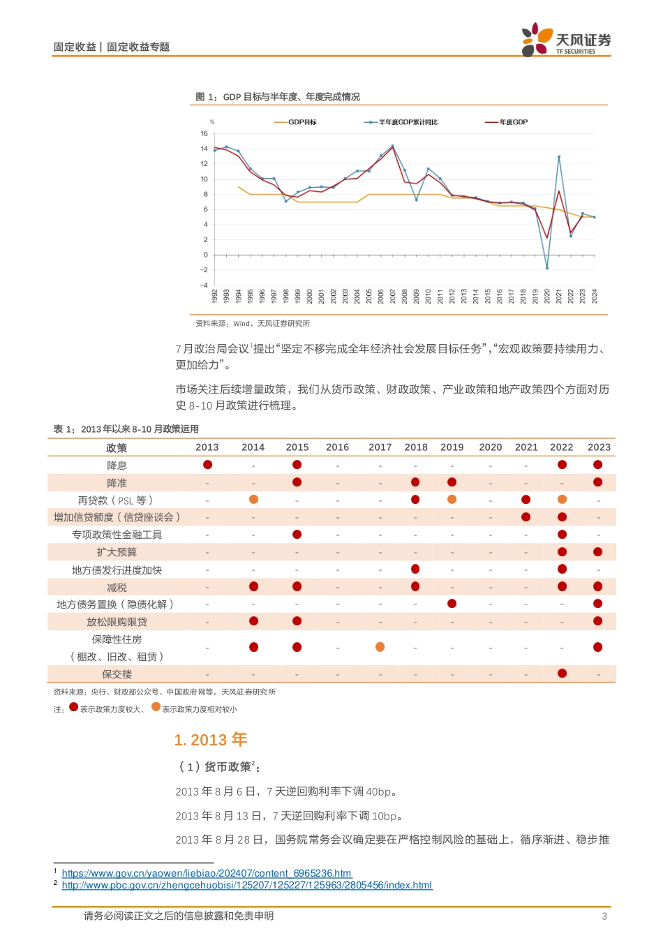 固定收益专题：增量储备政策会有哪些？-240822-天风证券-22页(1)_第3页