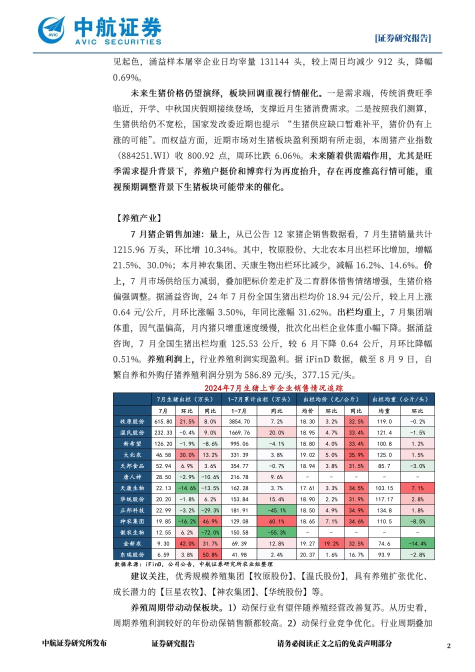 农业周观点：猪价短期调整，消费旺季临近-240824-中航证券-14页_第2页