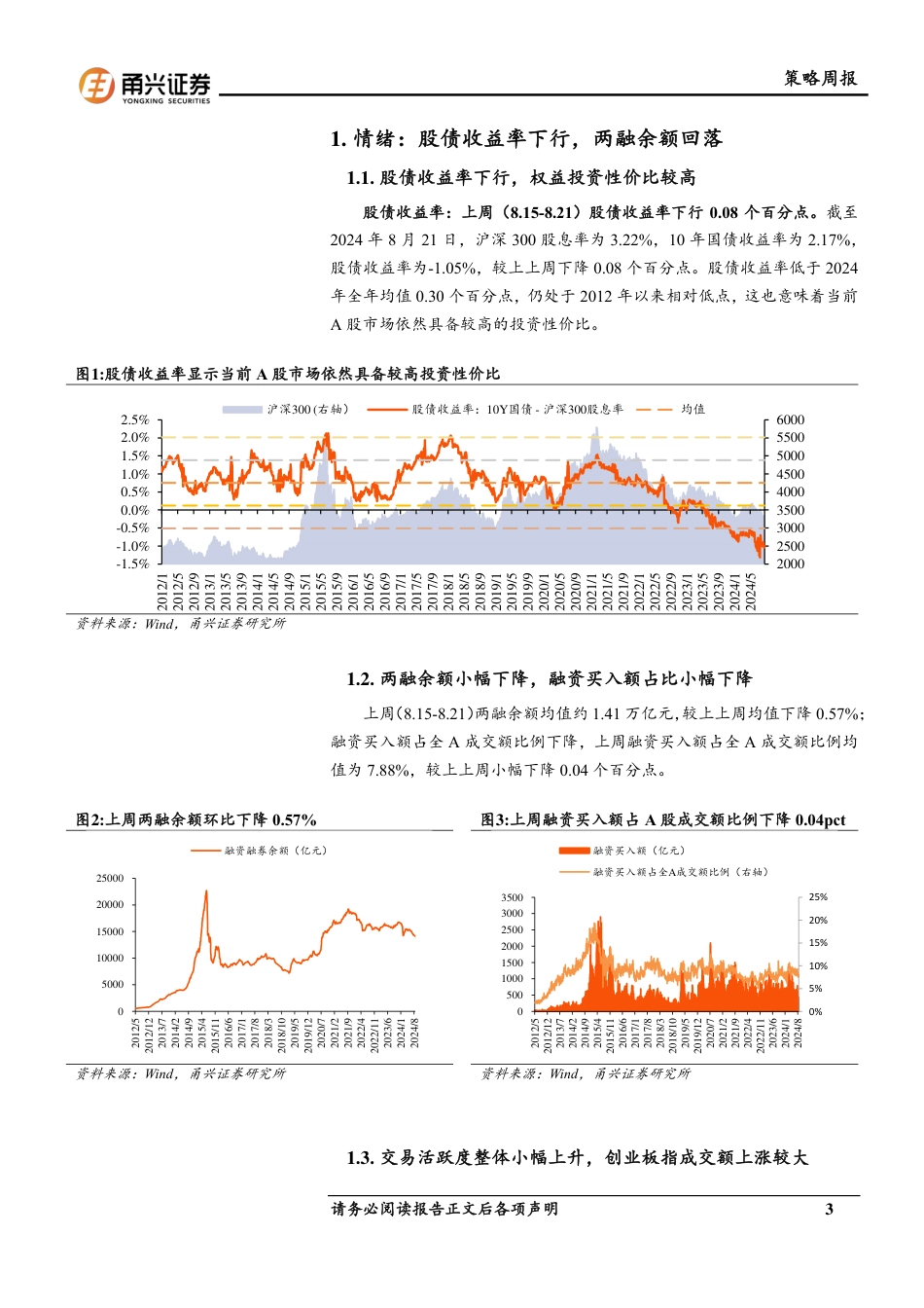 情绪与估值8月第3期：成交额边际小幅回升，权重银行股领涨-240826-甬兴证券-10页_第3页