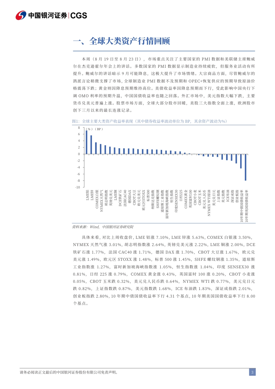 全球大类资产配置周观察：美联储降息时机或已降临-240824-银河证券-12页_第3页