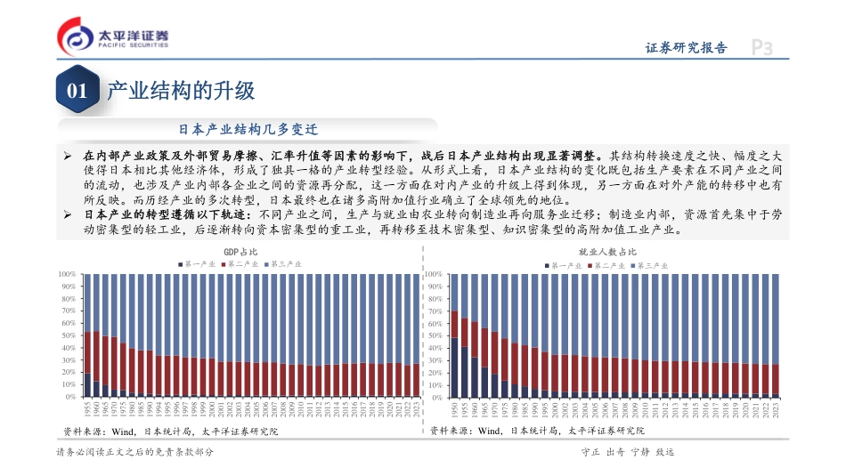 日本专题研究系列六：日本产业的“革故鼎新”-240826-太平洋证券-41页_第3页