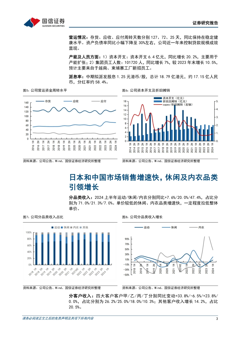 申洲国际(02313.HK)上半年收入增长12%25，毛利率提升6.6百分点-240829-国信证券-11页_第3页