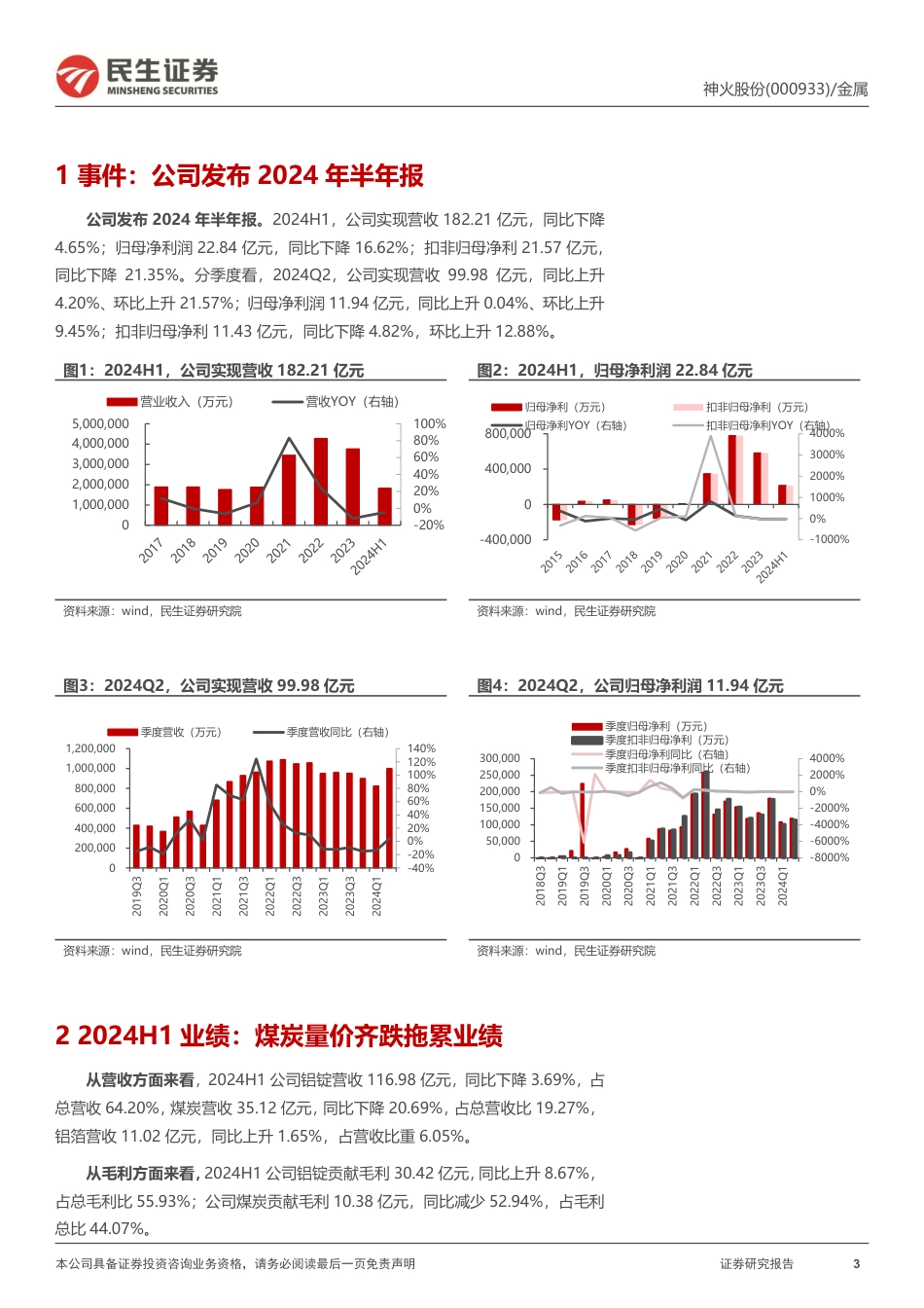 神火股份(000933)2024年半年报点评：煤炭拖累H1业绩，期待Q3云南神火量利齐升-240823-民生证券-14页_第3页