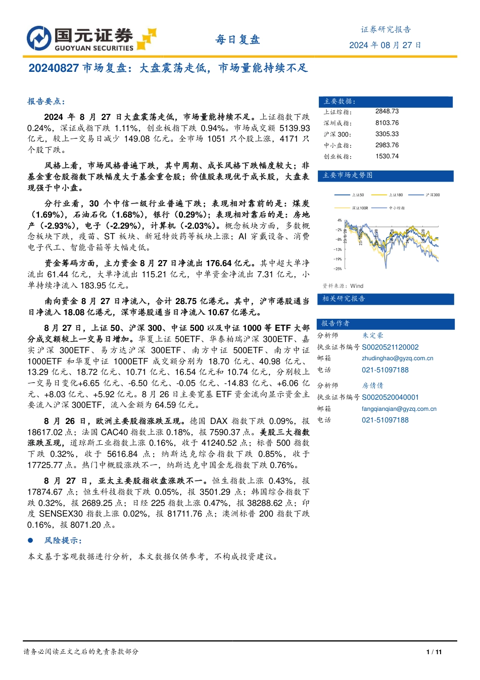 市场复盘：大盘震荡走低，市场量能持续不足-240827-国元证券-15页_第1页