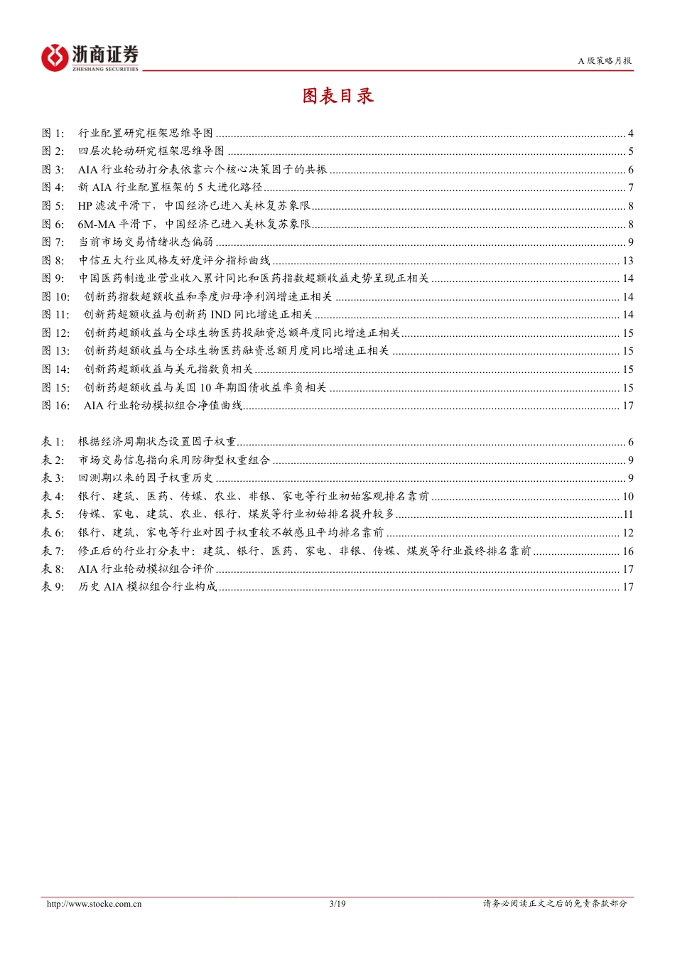 新AIA行业配置策略月报(2024年9月)：板块Beta差异或有限，相对看好建筑、银行、医药、家电与非银-240824-浙商证券-19页_第3页