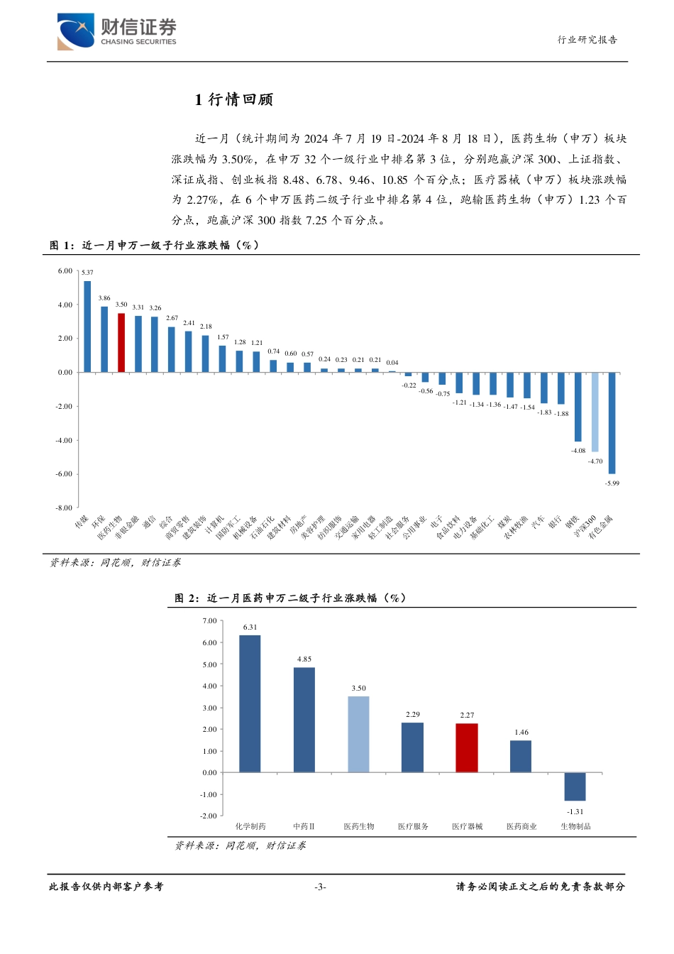 医疗器械行业月度点评：补短板强基层，医疗设备更新行动不断推进-240820-财信证券-10页_第3页